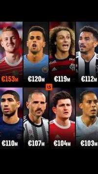  累计转会费最高的八位后卫，你认为谁最值？ #足球 #后卫 #世界杯 #足球