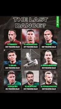  你认为谁将会最先挂靴？ #足球 #C罗 #挂靴 #足球